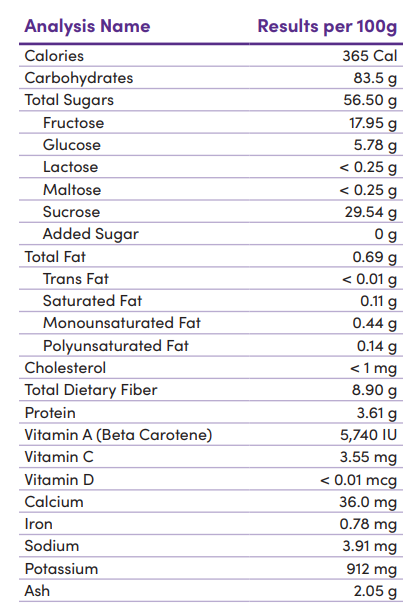 Mango Powder 16oz