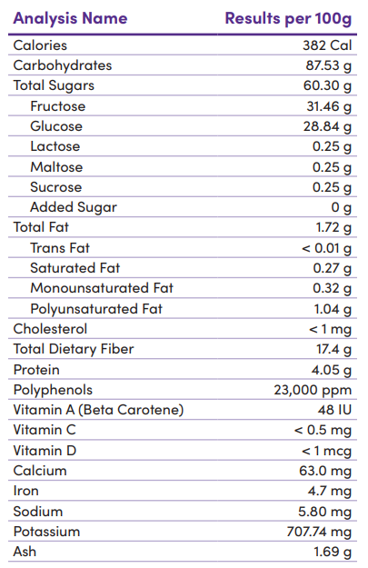 Blueberry Powder 16oz